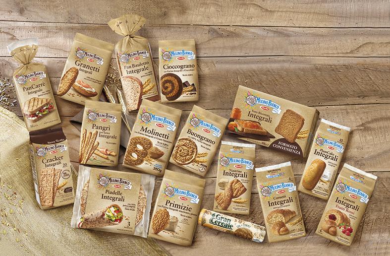 Sostenere la gamma integrale Mulino Bianco e favorire la cross fertilization all’interno della marca